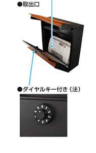 鹿児島市　ポストの取付工事