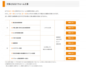 こどもみらい住宅支援事業　登録事業者になりました