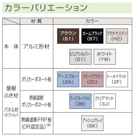 鹿児島市　テラス屋根　設置工事
