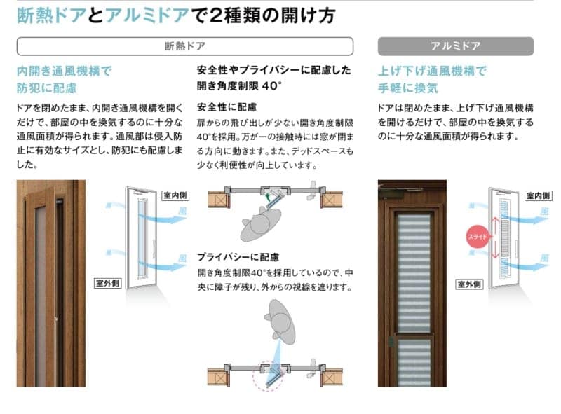 鹿児島市　M様邸　玄関ドアリフォーム